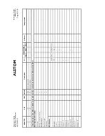 Предварительный просмотр 231 страницы Areva MiCOM P341 Operation Manual