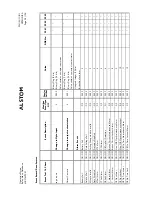 Предварительный просмотр 240 страницы Areva MiCOM P341 Operation Manual