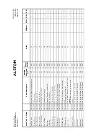 Предварительный просмотр 241 страницы Areva MiCOM P341 Operation Manual