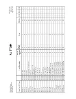 Предварительный просмотр 243 страницы Areva MiCOM P341 Operation Manual