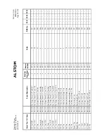 Предварительный просмотр 244 страницы Areva MiCOM P341 Operation Manual