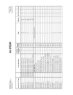 Предварительный просмотр 249 страницы Areva MiCOM P341 Operation Manual