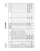 Предварительный просмотр 250 страницы Areva MiCOM P341 Operation Manual