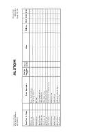 Предварительный просмотр 251 страницы Areva MiCOM P341 Operation Manual