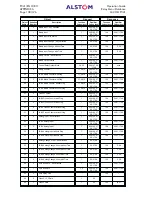 Предварительный просмотр 254 страницы Areva MiCOM P341 Operation Manual