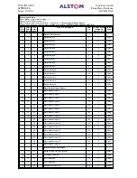 Предварительный просмотр 256 страницы Areva MiCOM P341 Operation Manual