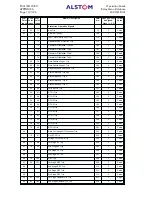 Предварительный просмотр 258 страницы Areva MiCOM P341 Operation Manual