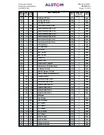 Предварительный просмотр 261 страницы Areva MiCOM P341 Operation Manual