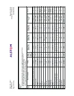 Предварительный просмотр 268 страницы Areva MiCOM P341 Operation Manual