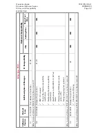 Предварительный просмотр 279 страницы Areva MiCOM P341 Operation Manual