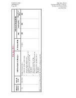 Предварительный просмотр 280 страницы Areva MiCOM P341 Operation Manual