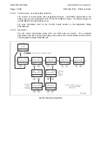 Предварительный просмотр 28 страницы Areva MiCOM P441 Technical Manual