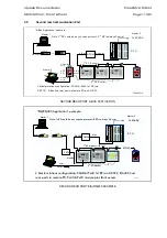 Предварительный просмотр 29 страницы Areva MiCOM P441 Technical Manual