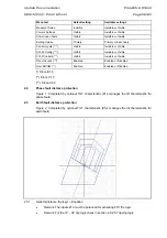 Предварительный просмотр 47 страницы Areva MiCOM P441 Technical Manual