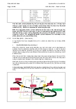 Предварительный просмотр 50 страницы Areva MiCOM P441 Technical Manual