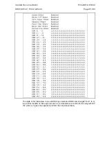 Предварительный просмотр 69 страницы Areva MiCOM P441 Technical Manual