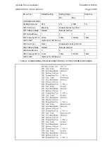 Предварительный просмотр 91 страницы Areva MiCOM P441 Technical Manual