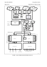 Предварительный просмотр 134 страницы Areva MiCOM P441 Technical Manual