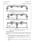 Предварительный просмотр 150 страницы Areva MiCOM P441 Technical Manual