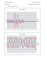 Предварительный просмотр 152 страницы Areva MiCOM P441 Technical Manual