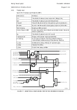 Предварительный просмотр 169 страницы Areva MiCOM P441 Technical Manual