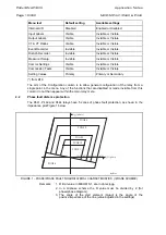 Предварительный просмотр 186 страницы Areva MiCOM P441 Technical Manual