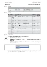 Предварительный просмотр 206 страницы Areva MiCOM P441 Technical Manual