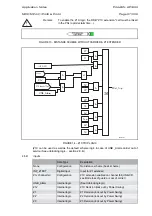 Предварительный просмотр 211 страницы Areva MiCOM P441 Technical Manual