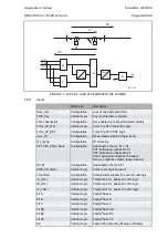 Предварительный просмотр 213 страницы Areva MiCOM P441 Technical Manual