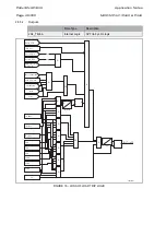 Предварительный просмотр 214 страницы Areva MiCOM P441 Technical Manual