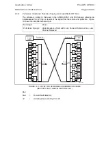 Предварительный просмотр 217 страницы Areva MiCOM P441 Technical Manual