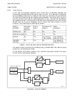 Предварительный просмотр 226 страницы Areva MiCOM P441 Technical Manual