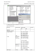 Предварительный просмотр 232 страницы Areva MiCOM P441 Technical Manual