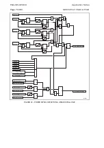 Предварительный просмотр 244 страницы Areva MiCOM P441 Technical Manual