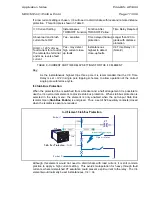 Предварительный просмотр 251 страницы Areva MiCOM P441 Technical Manual