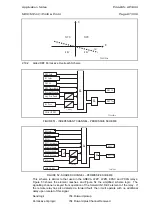 Предварительный просмотр 261 страницы Areva MiCOM P441 Technical Manual