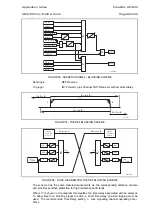 Предварительный просмотр 263 страницы Areva MiCOM P441 Technical Manual