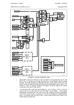 Предварительный просмотр 267 страницы Areva MiCOM P441 Technical Manual