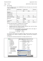 Предварительный просмотр 288 страницы Areva MiCOM P441 Technical Manual