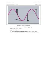 Предварительный просмотр 295 страницы Areva MiCOM P441 Technical Manual