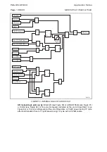 Предварительный просмотр 304 страницы Areva MiCOM P441 Technical Manual