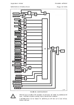 Предварительный просмотр 305 страницы Areva MiCOM P441 Technical Manual