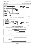 Предварительный просмотр 306 страницы Areva MiCOM P441 Technical Manual
