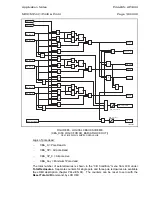 Предварительный просмотр 307 страницы Areva MiCOM P441 Technical Manual