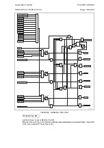 Предварительный просмотр 313 страницы Areva MiCOM P441 Technical Manual