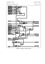 Предварительный просмотр 315 страницы Areva MiCOM P441 Technical Manual