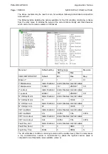 Предварительный просмотр 332 страницы Areva MiCOM P441 Technical Manual