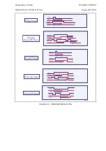 Предварительный просмотр 361 страницы Areva MiCOM P441 Technical Manual