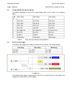 Предварительный просмотр 362 страницы Areva MiCOM P441 Technical Manual