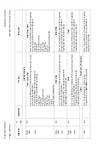 Предварительный просмотр 366 страницы Areva MiCOM P441 Technical Manual